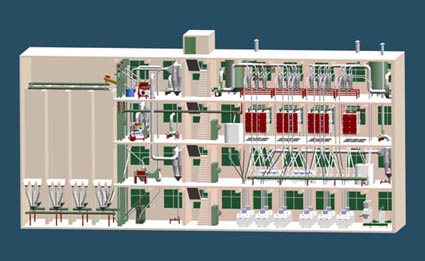 Section (4 floors) of flour mill equipment