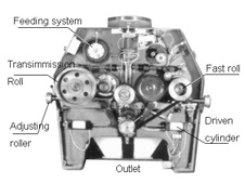 Section of flour milling machine